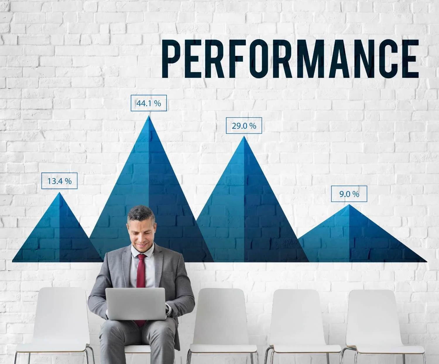 Performance Marketing 