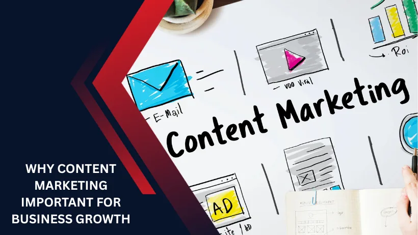 Why Content Marketing Important For Business Growth