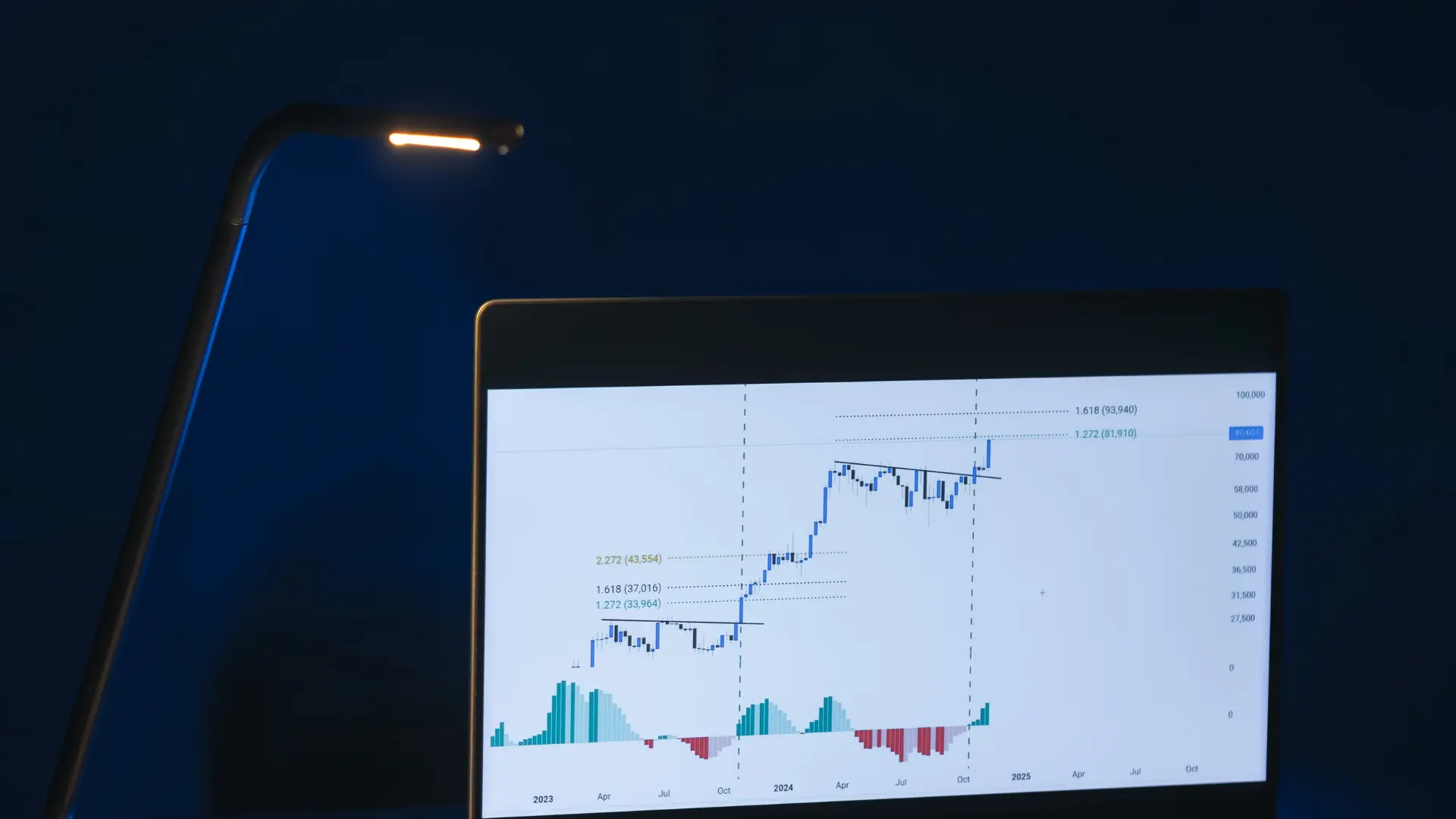 SEO Services